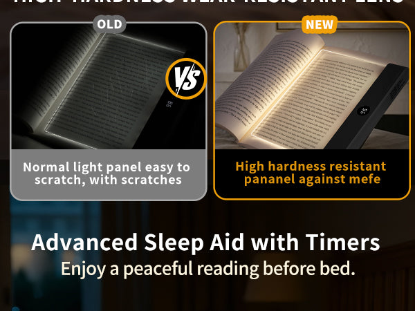 Night Vision Panel