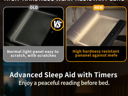 Night Vision Panel